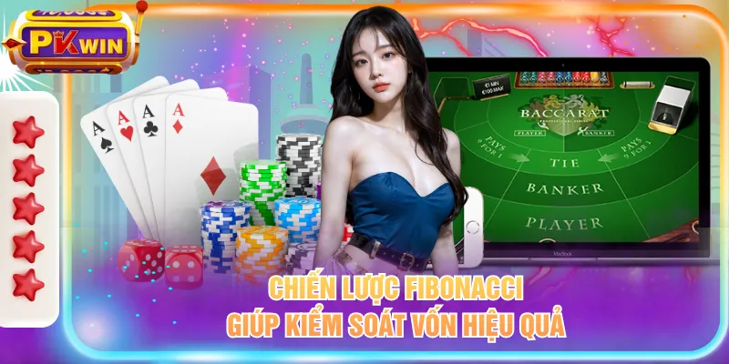 Chiến lược Fibonacci giúp kiểm soát vốn hiệu quả