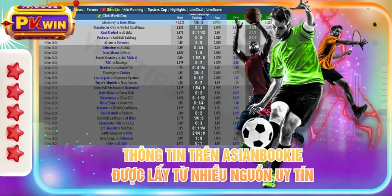 Thông tin trên Asianbookie được lấy từ nhiều nguồn uy tín